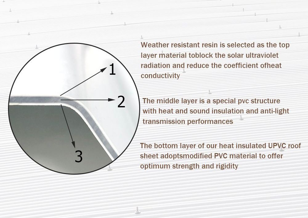 UPVC Roofing Sheets 3 Layers